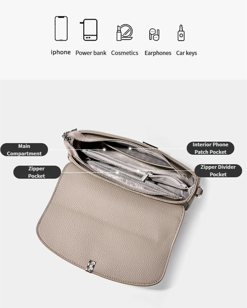 gray crossbody bag with labeled compartments 