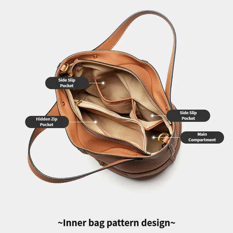 Brown handbag with labeled compartments 