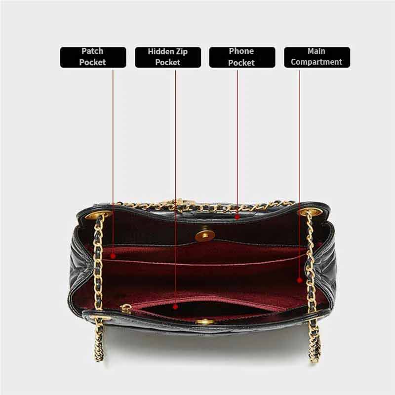 Black handbag with gold chain strap labeled for different compartments 