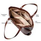 chocolate leather handbag with labeled compartments 