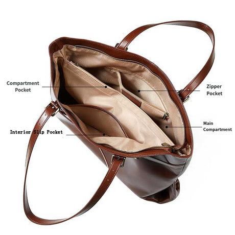 chocolate leather handbag with labeled compartments 